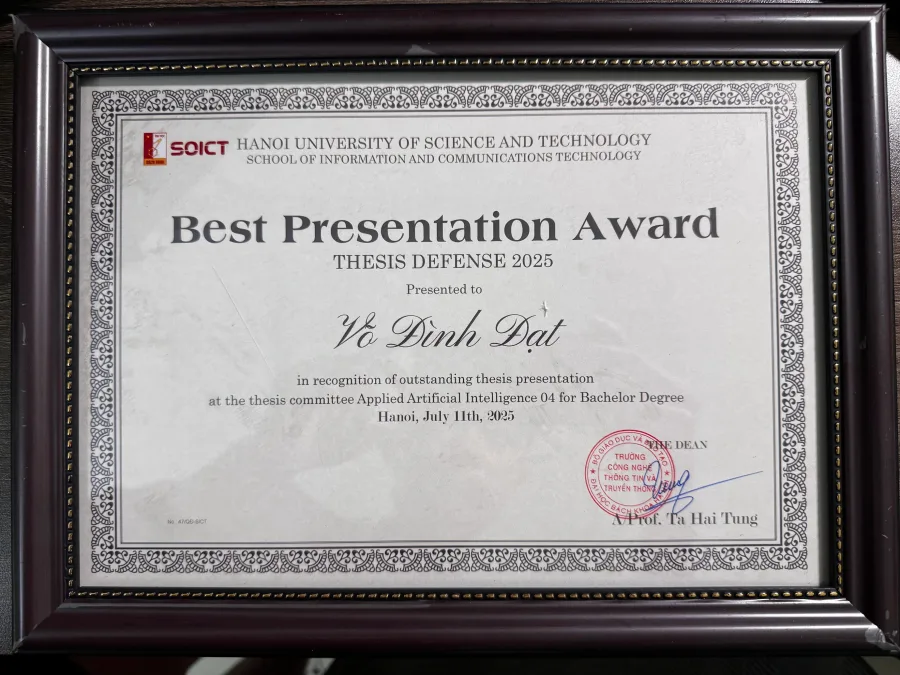 Best Presentation Award Certificate