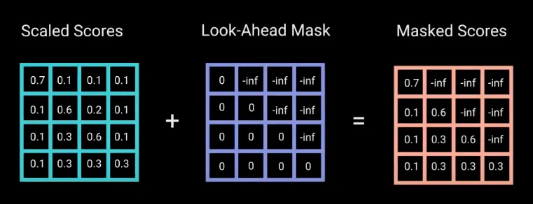 mask
